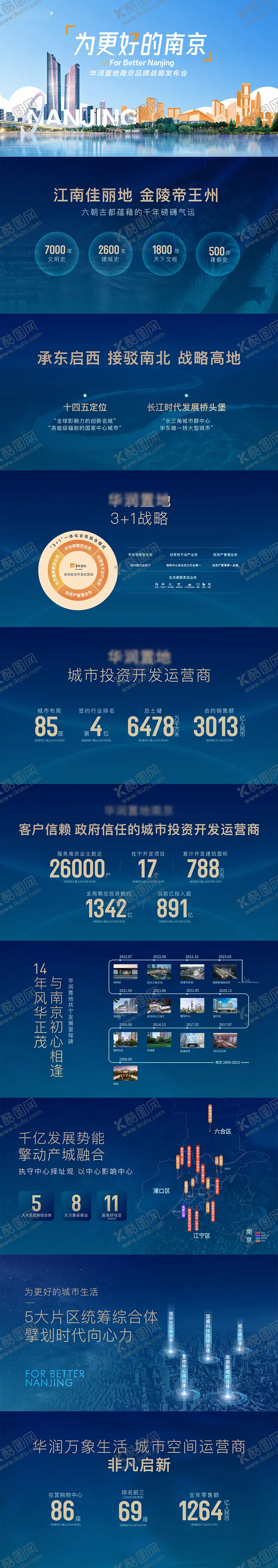 编号：67146306151715309987【酷图网】源文件下载-地产高端主形象pp