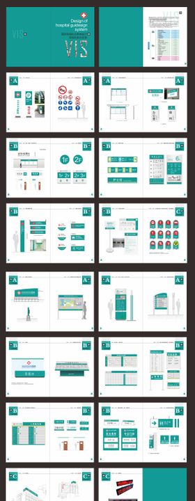 医院楼层VI导视系统设计