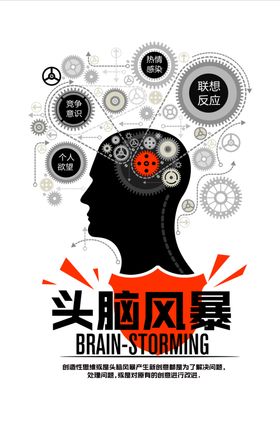 头脑风暴办公室文化海报