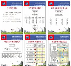 南通五建会议室人员组织架构图