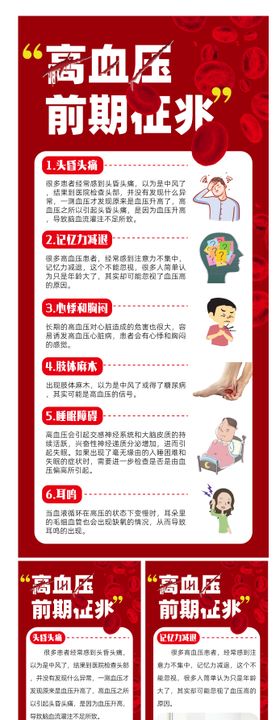 医疗高血压危机系列海报