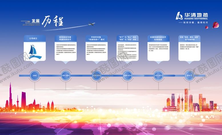 编号：68145304192234586782【酷图网】源文件下载-发展历程