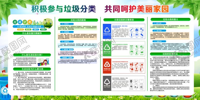 编号：17810407080008488390【酷图网】源文件下载-参与垃圾分类宣传海报