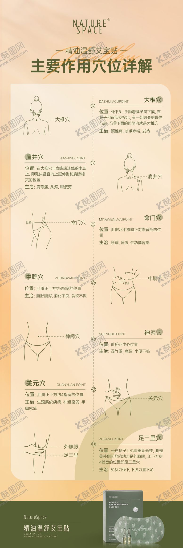 编号：55075608211437224312【酷图网】源文件下载-产品科谱海报