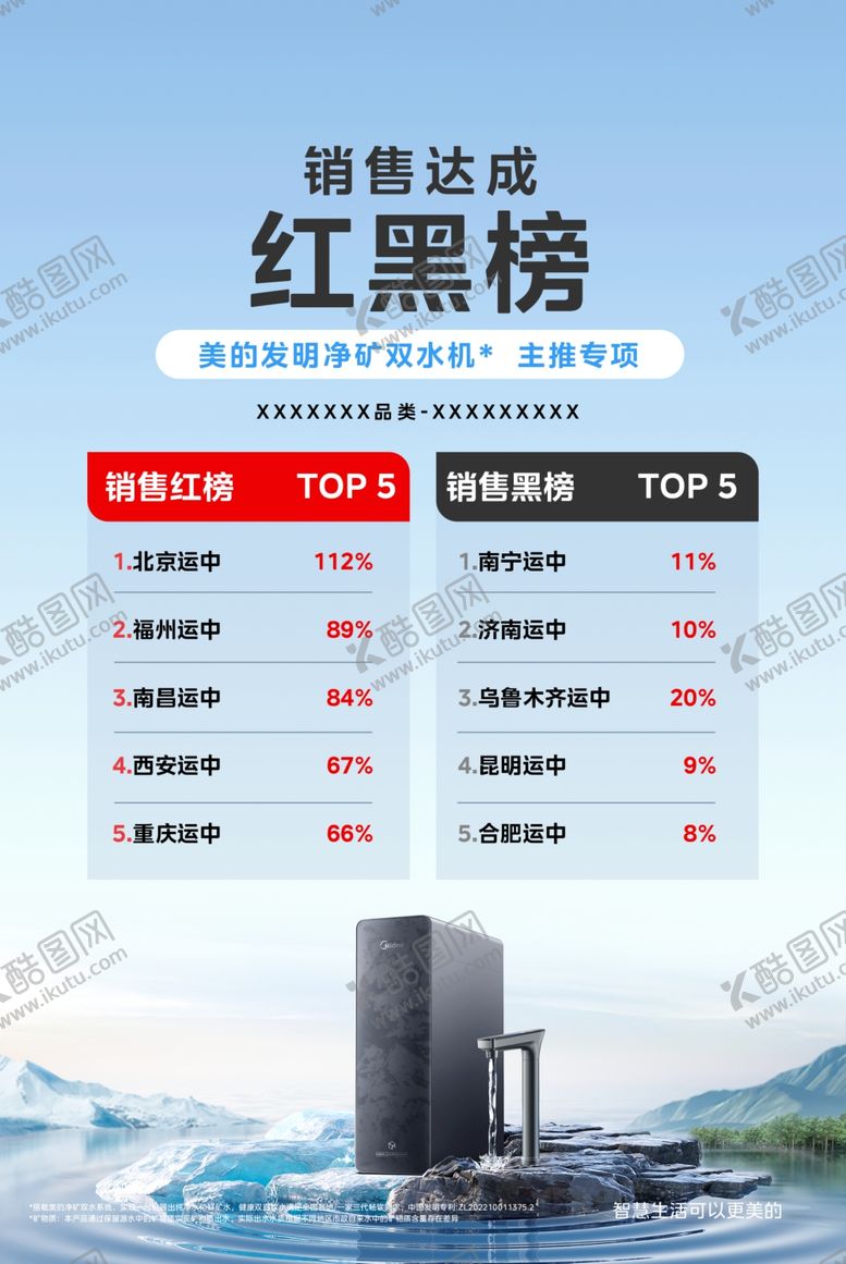 编号：28566601240538122169【酷图网】源文件下载-净水机海报
