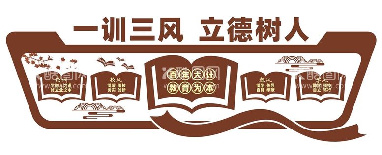 编号：56833812031859268809【酷图网】源文件下载-校园文化墙