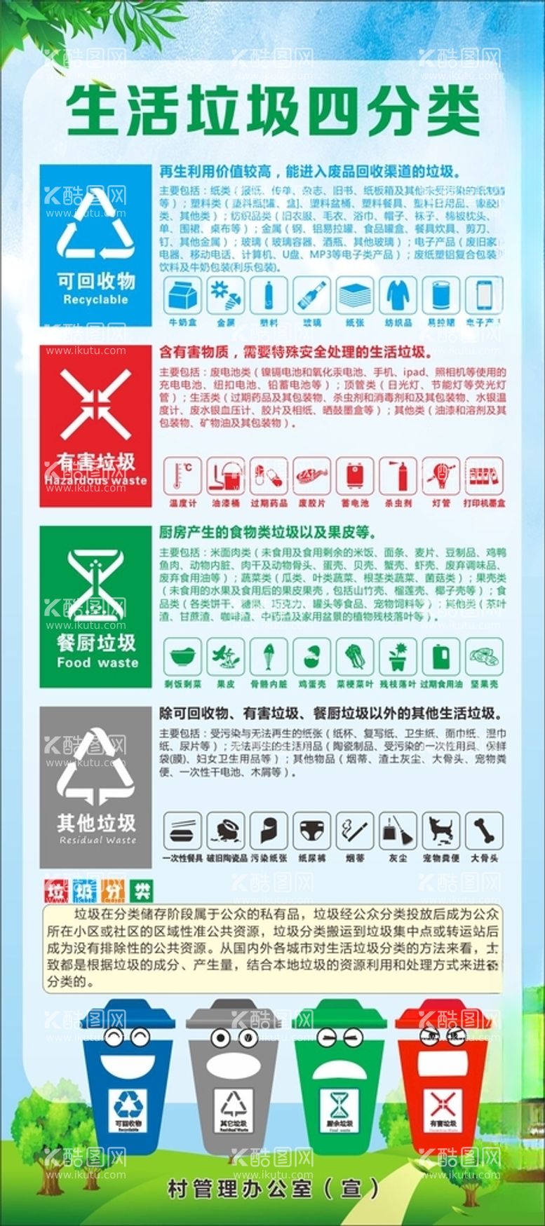 编号：99913412022150432894【酷图网】源文件下载-垃圾分类