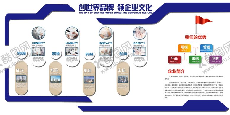 编号：20146409191023319345【酷图网】源文件下载-企业文化展板