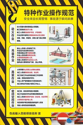 特种作业制度牌