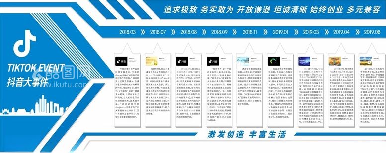 编号：88948712211358403518【酷图网】源文件下载-历程文化墙