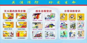 消防常识