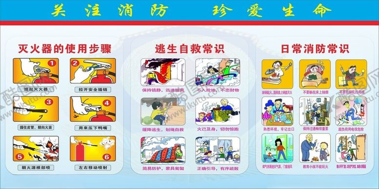 编号：52434205061328584679【酷图网】源文件下载-消防常识