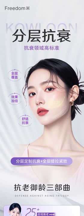 医美分层抗衰海报