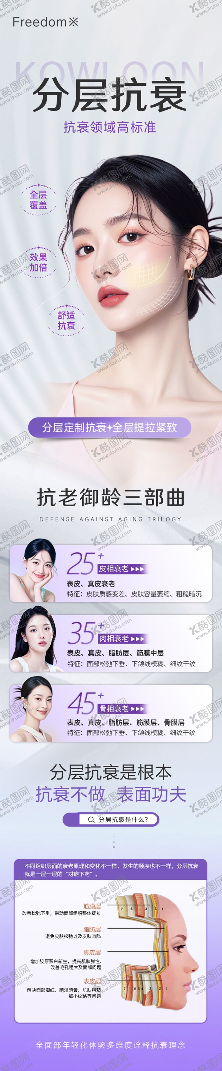 编号：64811511011426544864【酷图网】源文件下载-医美分层抗衰海报