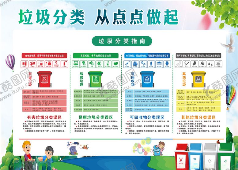 编号：38918604171046323633【酷图网】源文件下载-垃圾分类