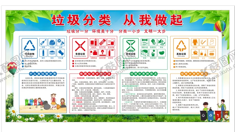 编号：64535010161910203328【酷图网】源文件下载-垃圾分类宣传栏
