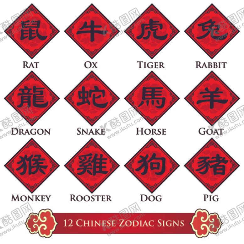 编号：62648909210746432021【酷图网】源文件下载-创意12生肖艺术字
