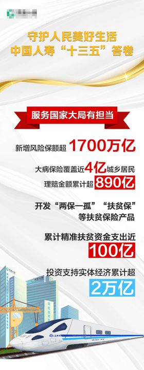 手绘长图国潮卡通推文长图专题设计