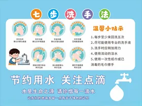 儿童创意绘画手抄报展示