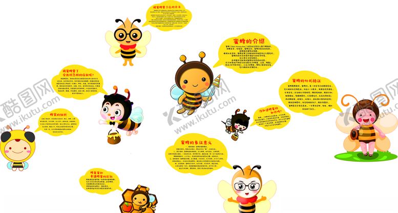 编号：45019709152130379577【酷图网】源文件下载-蜜蜂介绍