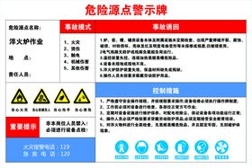 高压危险警示牌