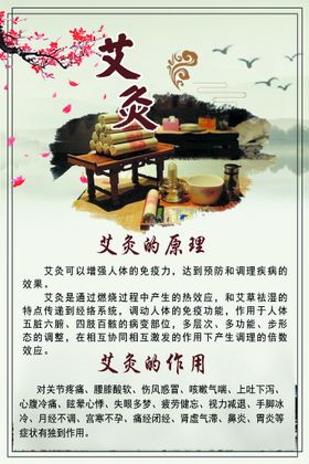 艾灸的作用海报