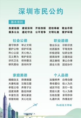 深圳市民公约