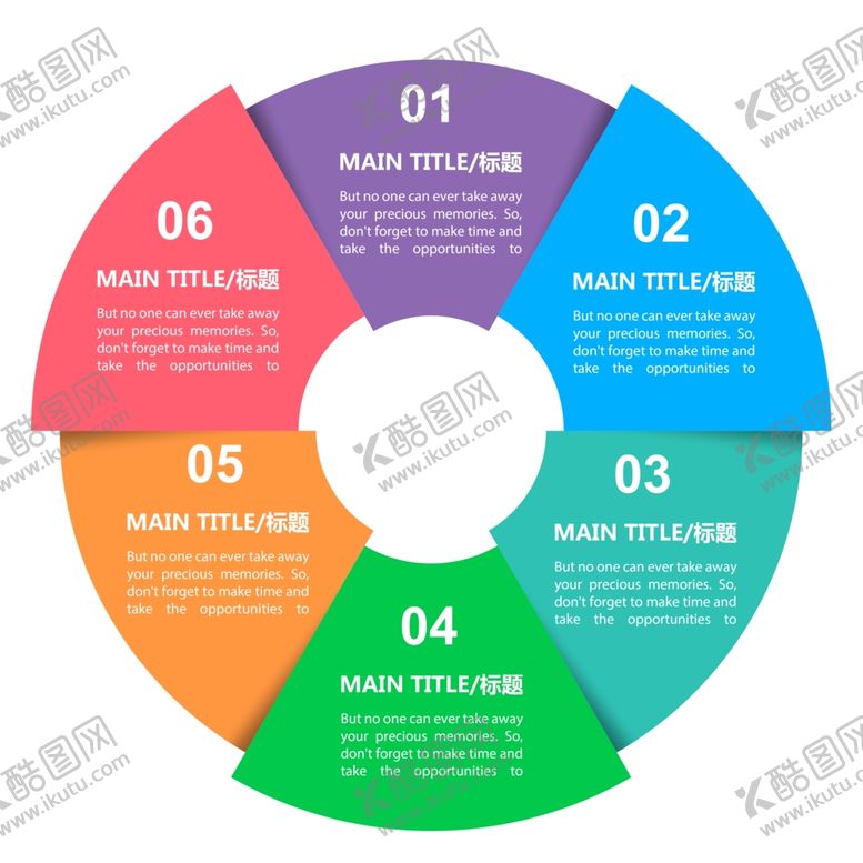 编号：25377410040229135836【酷图网】源文件下载-流程图