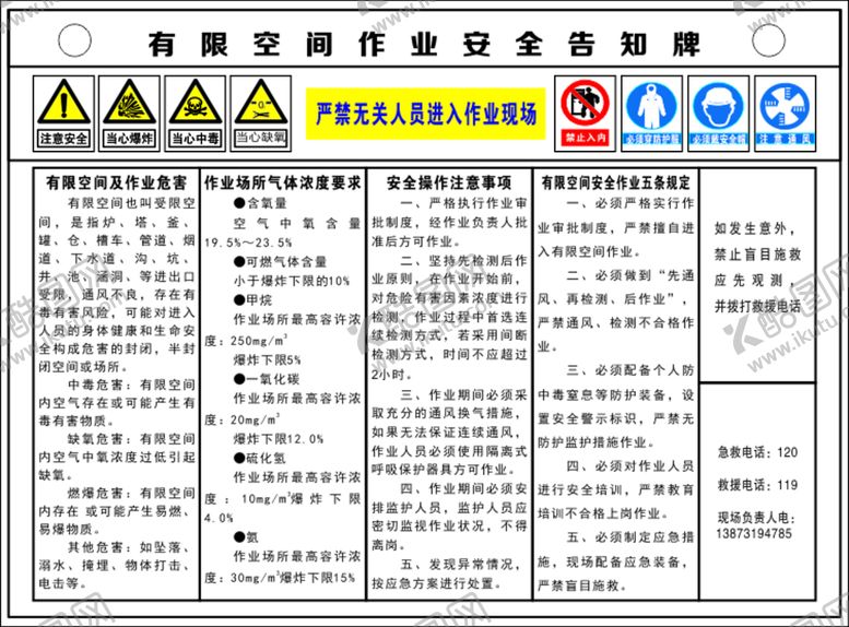 编号：63850710110444192497【酷图网】源文件下载-有限空间作业安全告知牌
