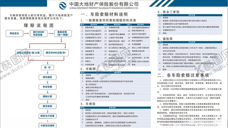 编号：97240307070759585520【酷图网】源文件下载-大地保险制度