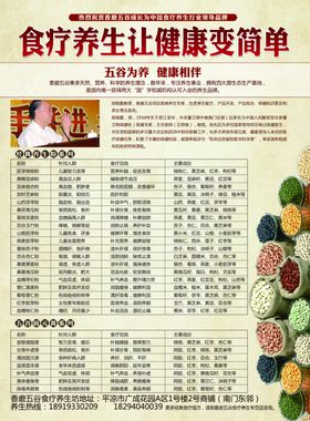 香磨五谷养生功效说明海报