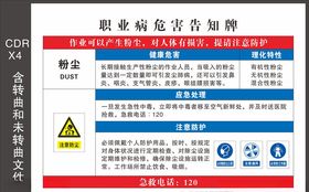 职业病危害告知牌