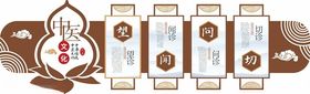 中国风中医文化墙