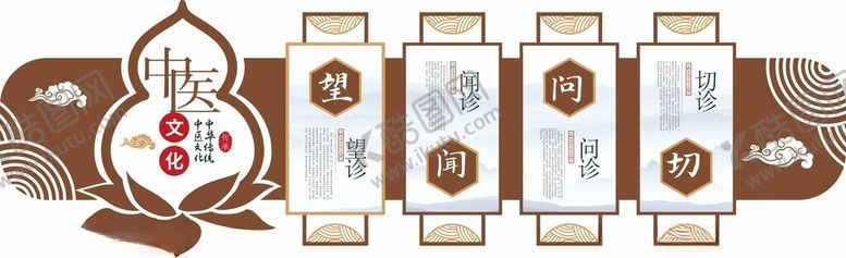 编号：10625311020834448253【酷图网】源文件下载-中国风中医文化墙