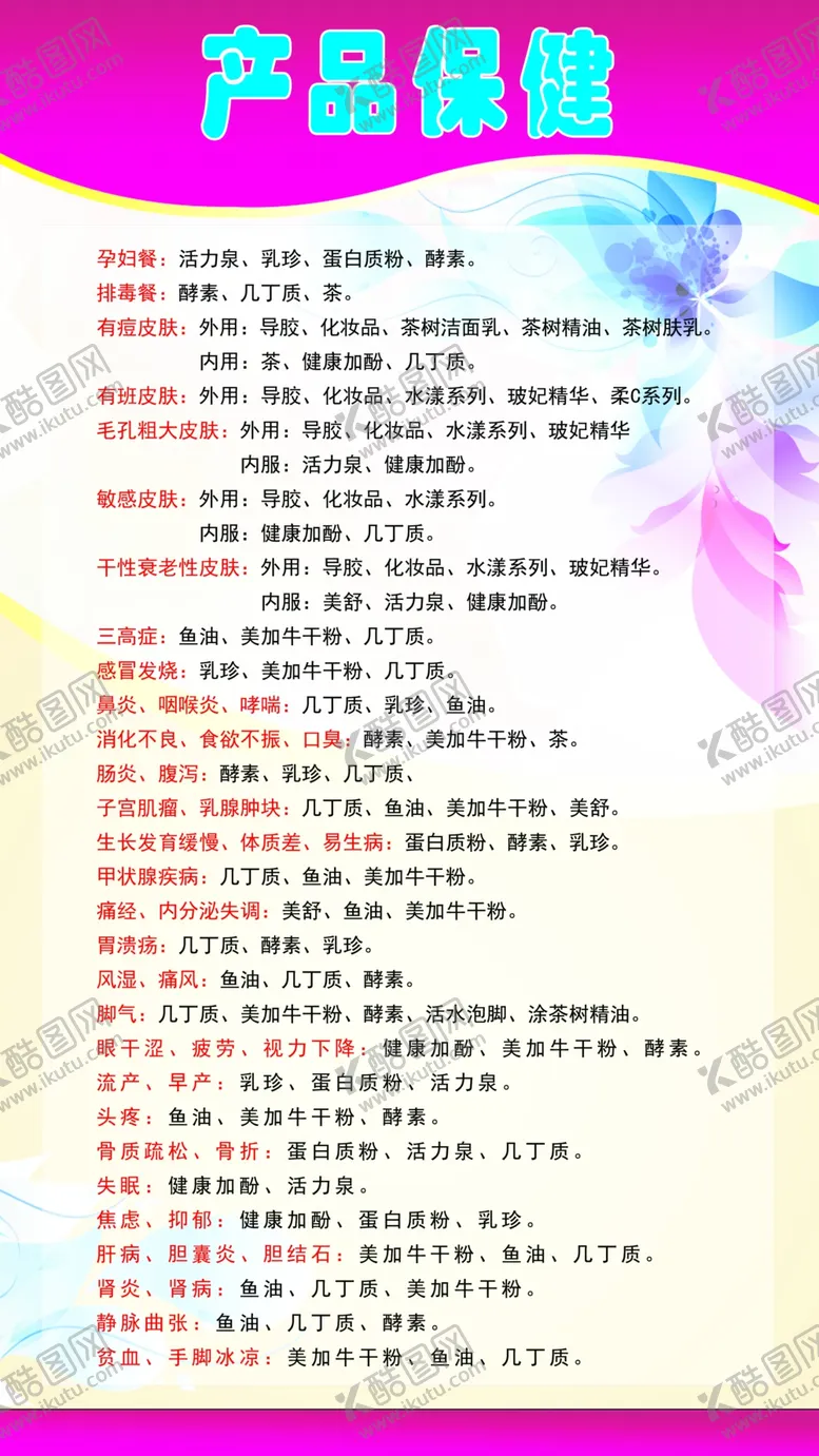 编号：25255904081243312332【酷图网】源文件下载-产品保健