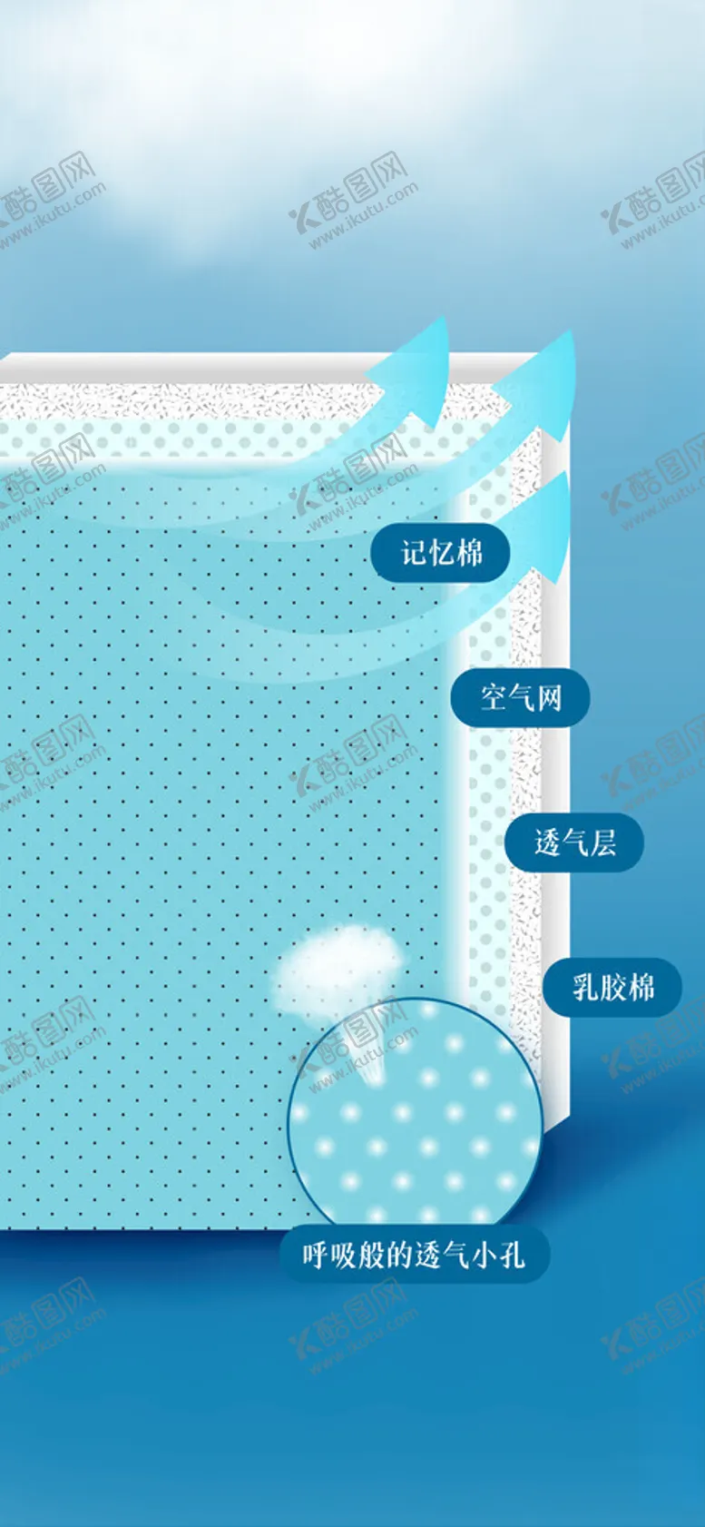 编号：79755502091036226312【酷图网】源文件下载-夏季海报图片背景