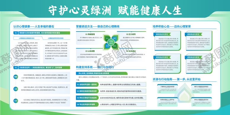 编号：86821704082013169265【酷图网】源文件下载-校园心理健康教育展板宣传栏
