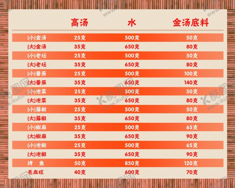 编号：82520410061406262199【酷图网】源文件下载-价目表背景