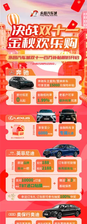 BMW i7汽车长图海报