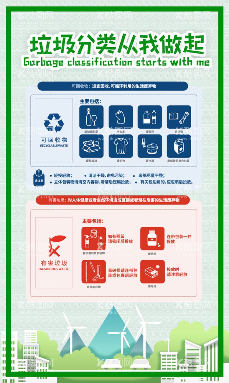 编号：68734109140200517830【酷图网】源文件下载-垃圾分类海报