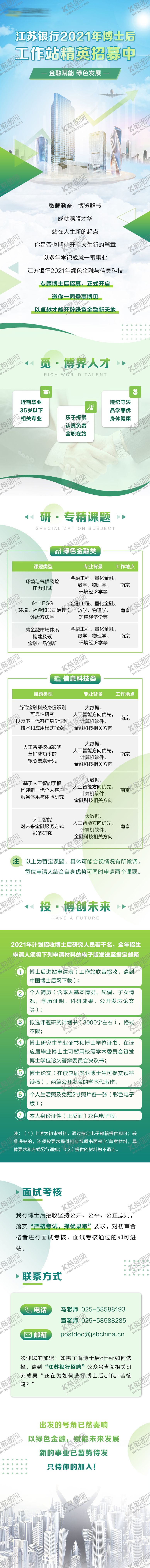 编号：18701712012346593499【酷图网】源文件下载-绿色金融银行长图专题设计