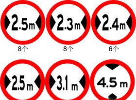 限高限重限宽路牌标识