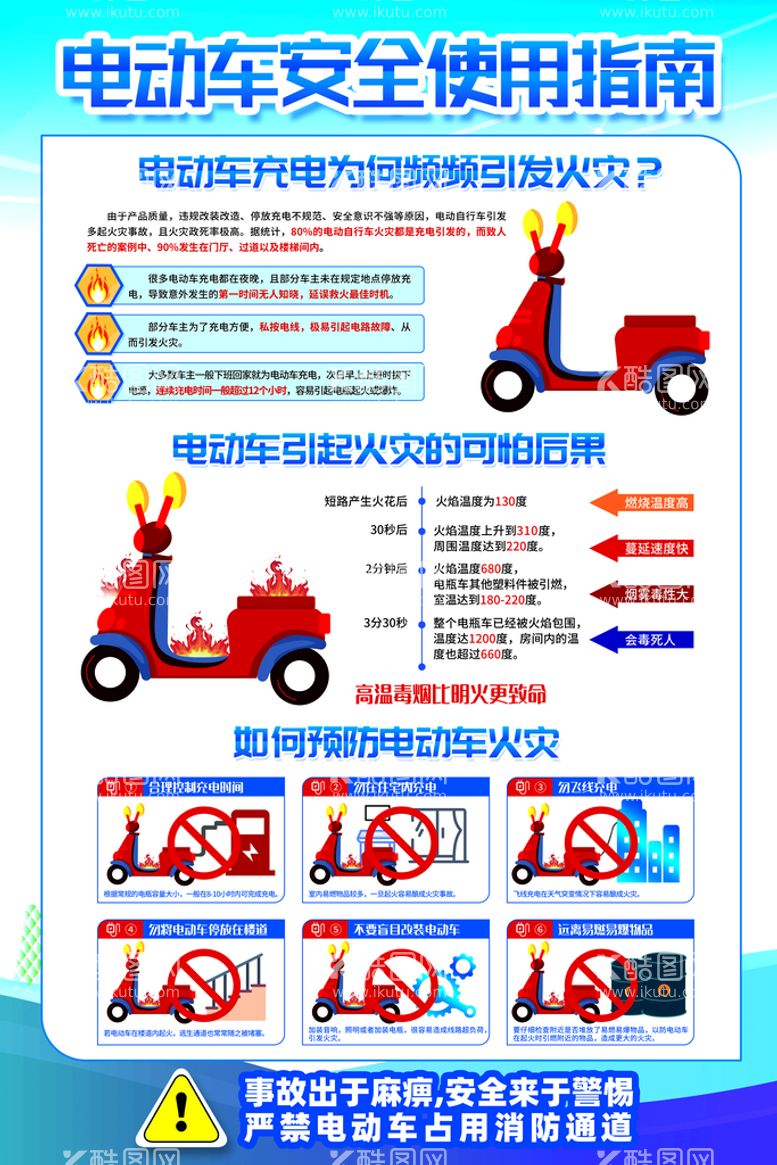 编号：31602809211734431305【酷图网】源文件下载-电动车安全使用指南