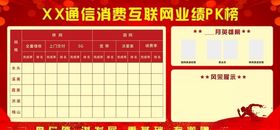 互联网业绩PK榜