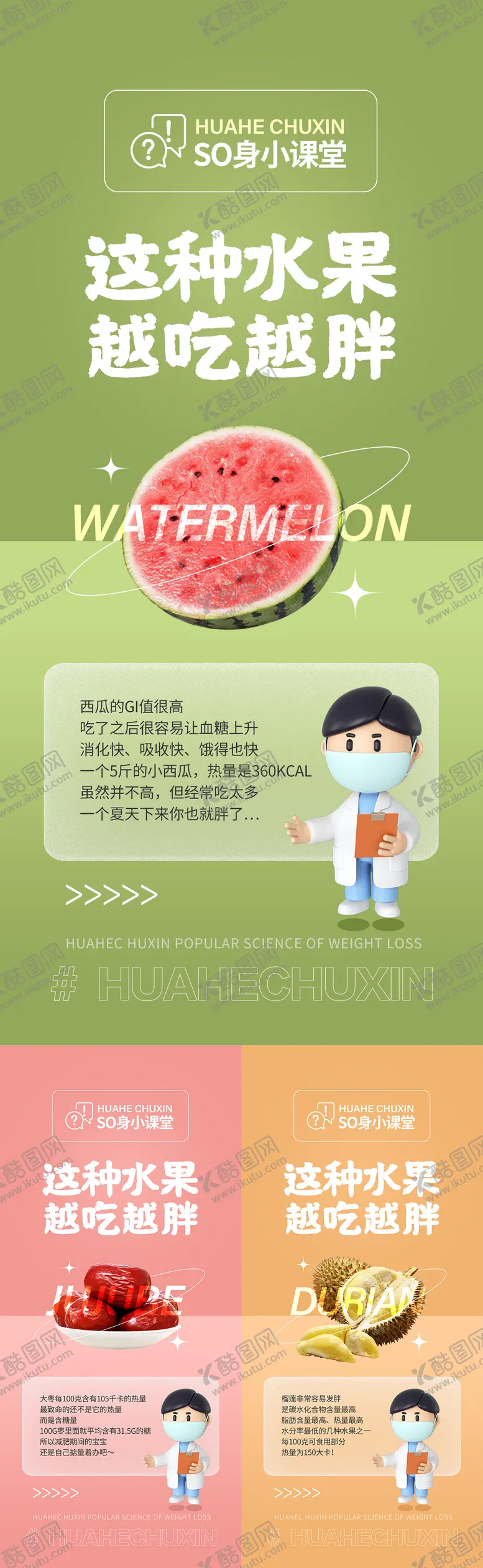 编号：61216112041401578365【酷图网】源文件下载-微商医美减肥知识科普海报