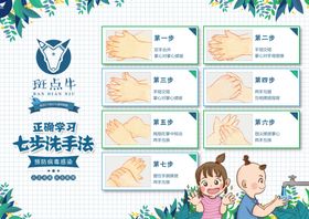 七部洗手法