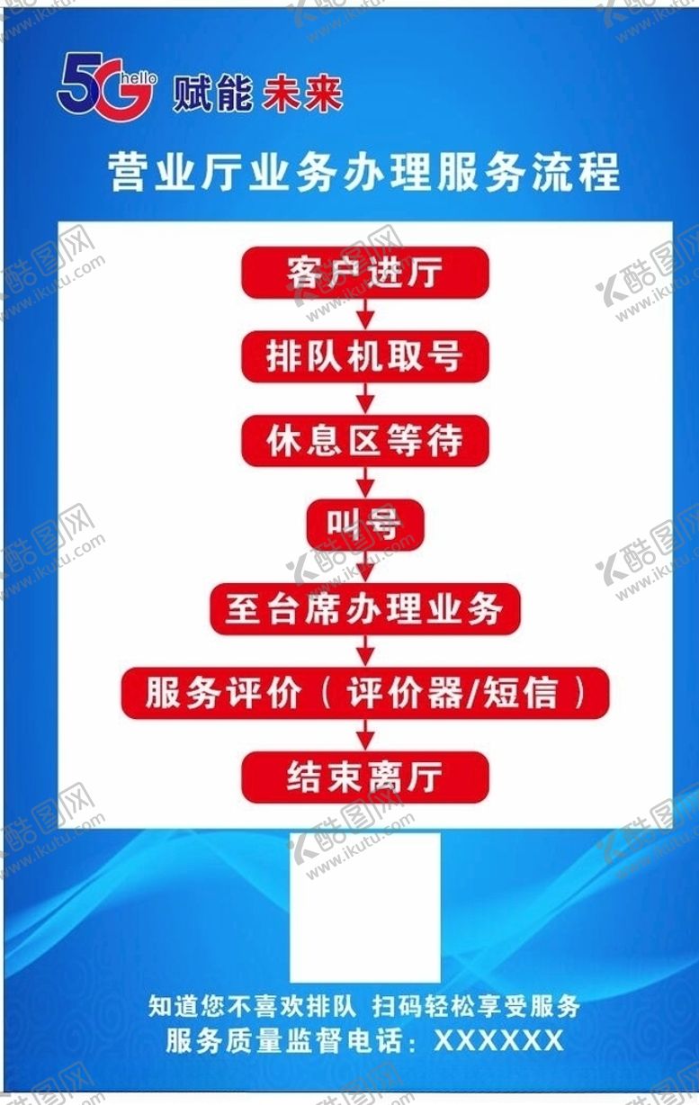 编号：71648904170339365250【酷图网】源文件下载-营业厅业务办理服务流程