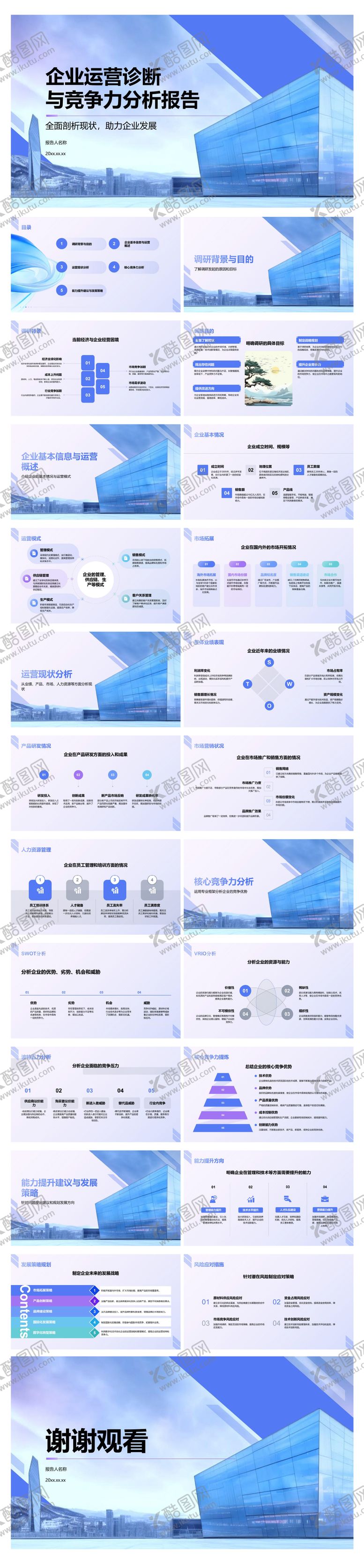 编号：13098902210204103193【酷图网】源文件下载-企业运营诊断与竞争力分析报告