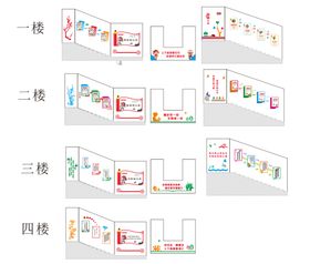 校园楼梯文化墙