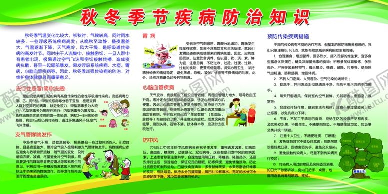 编号：36367307080719281956【酷图网】源文件下载-高血压展板